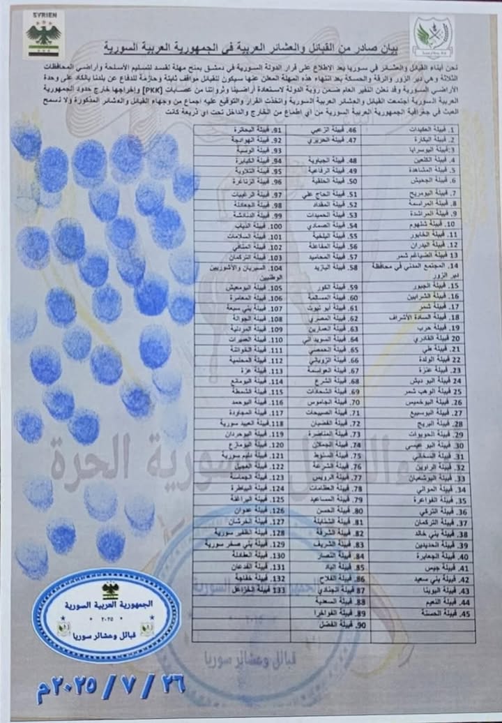 🛑 كما وردنا

عاجل وهام #الجزيرة_السورية #قسد

بيان صادر من القبائل و العشائر العربيه في الجمهورية ا...