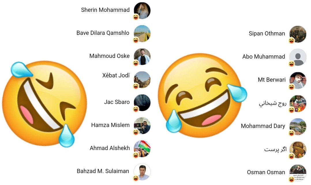 جميعنا يتذكر الهاڤالات الزاگروسيين في العزاء كانوا يقيمون حلقات الدبك والرقص والهشك بشك وهذا في العز...